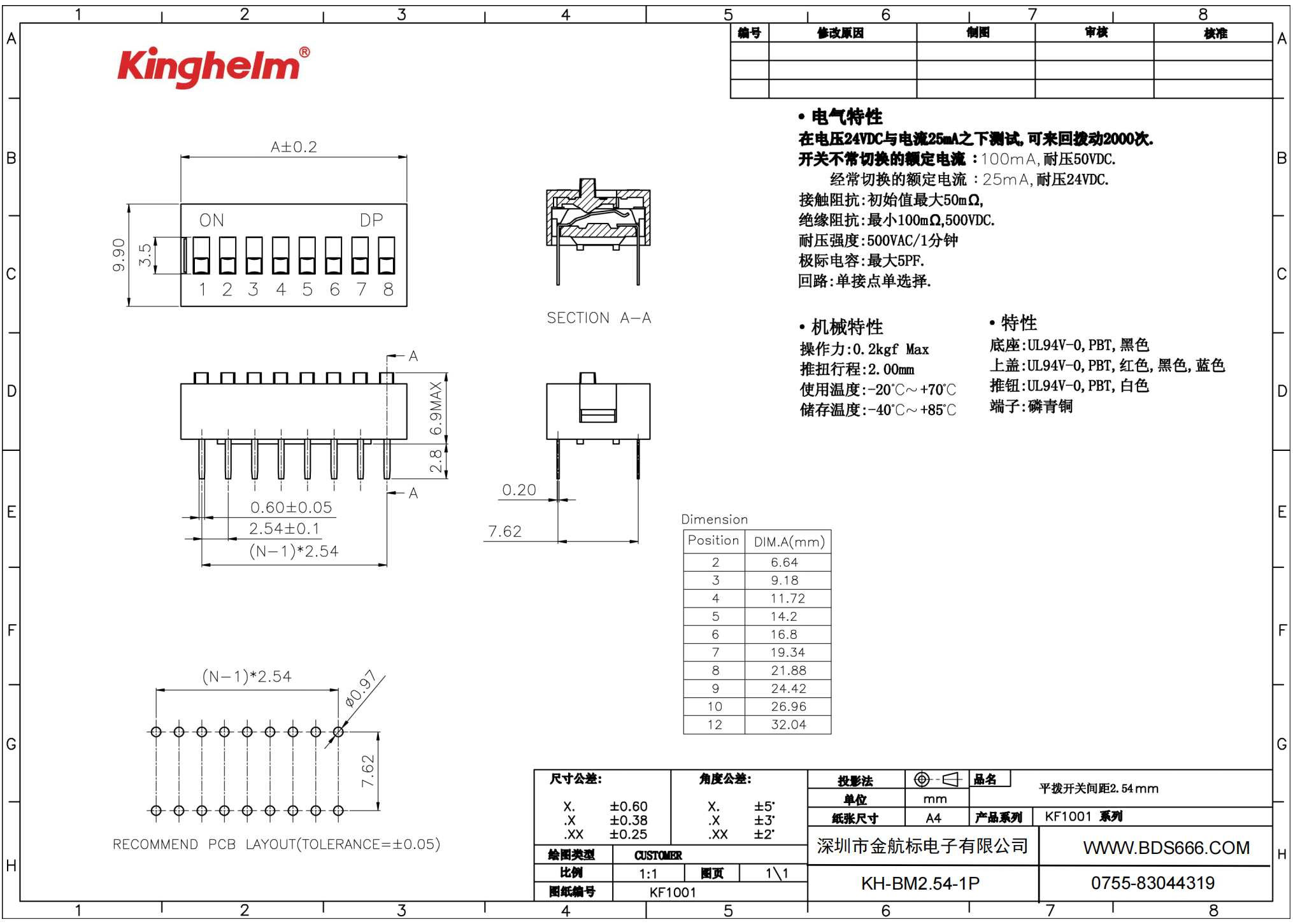 型號(hào)：KH-BM2.54-1P_00.png