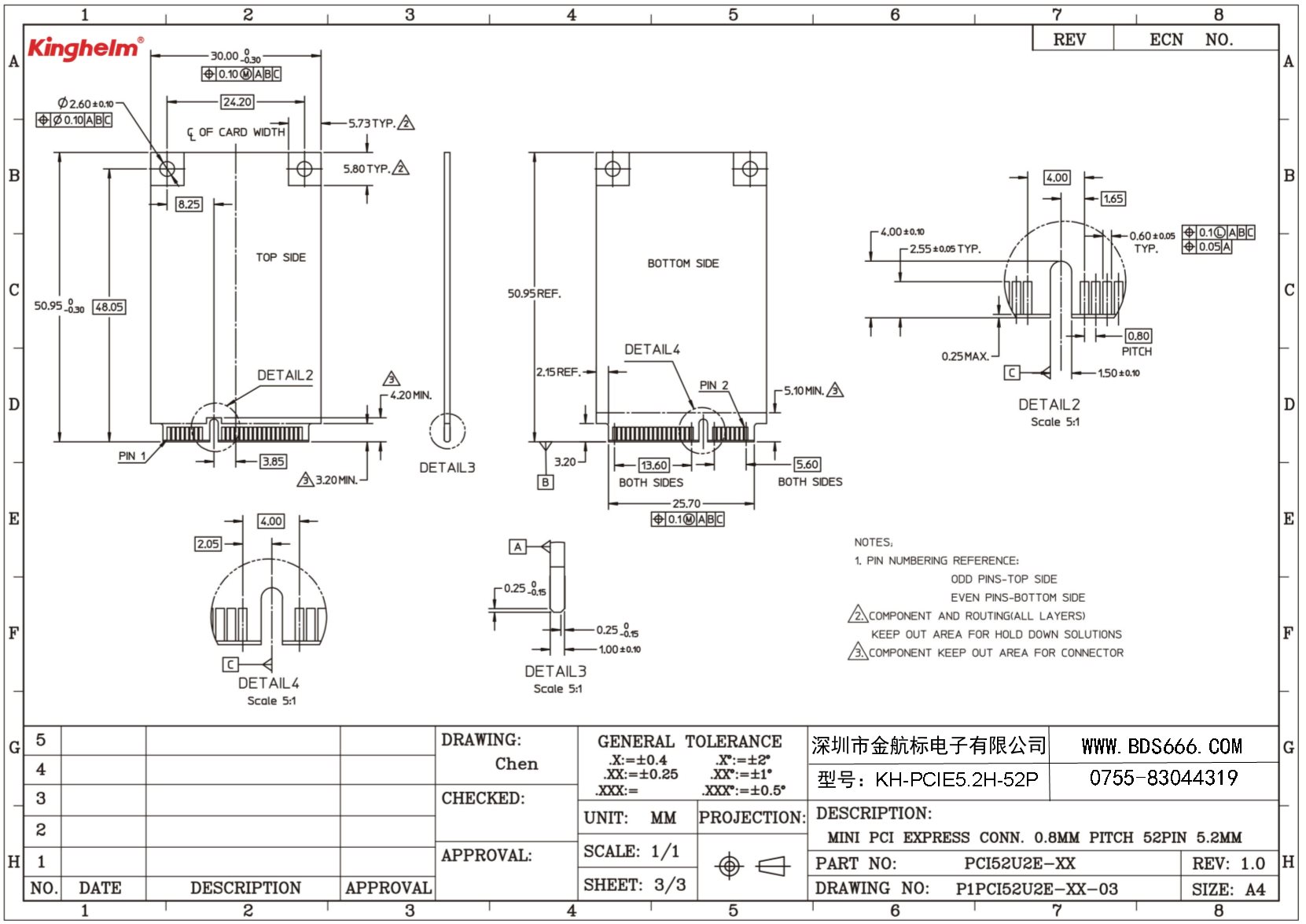 KH-PCIE5.2H-52P-2.jpg