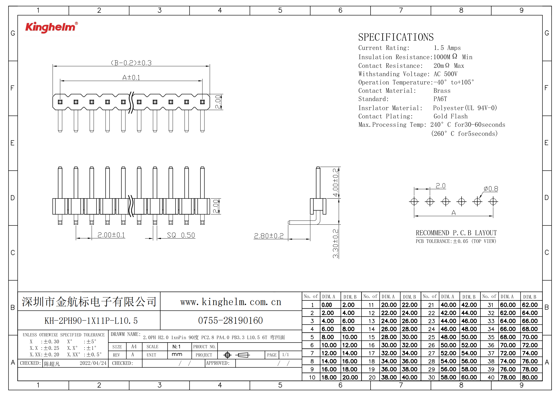 KH-2PH90-1X11P-L10.5_00.png