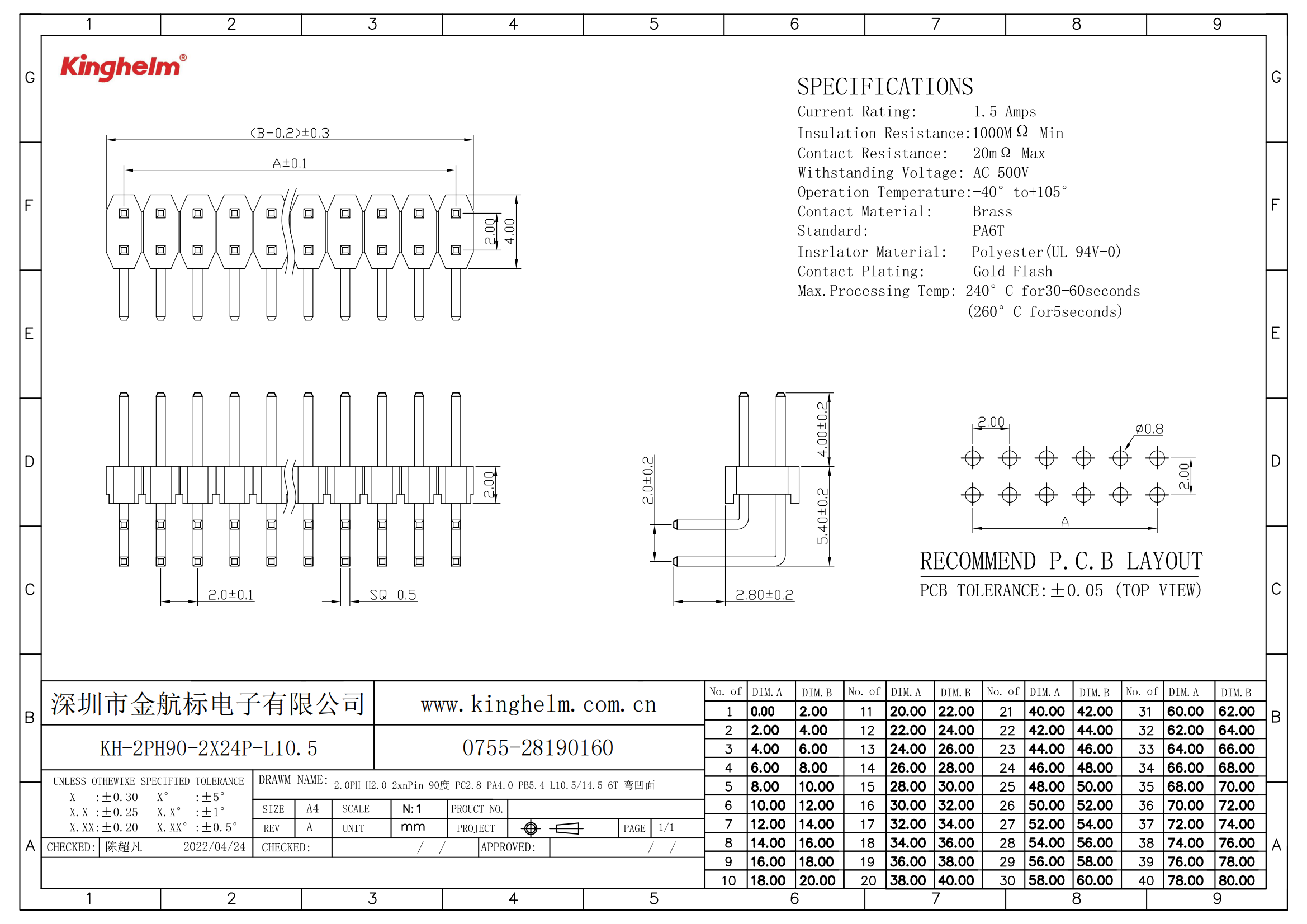 KH-2PH90-2X24P-L10.5_00.png