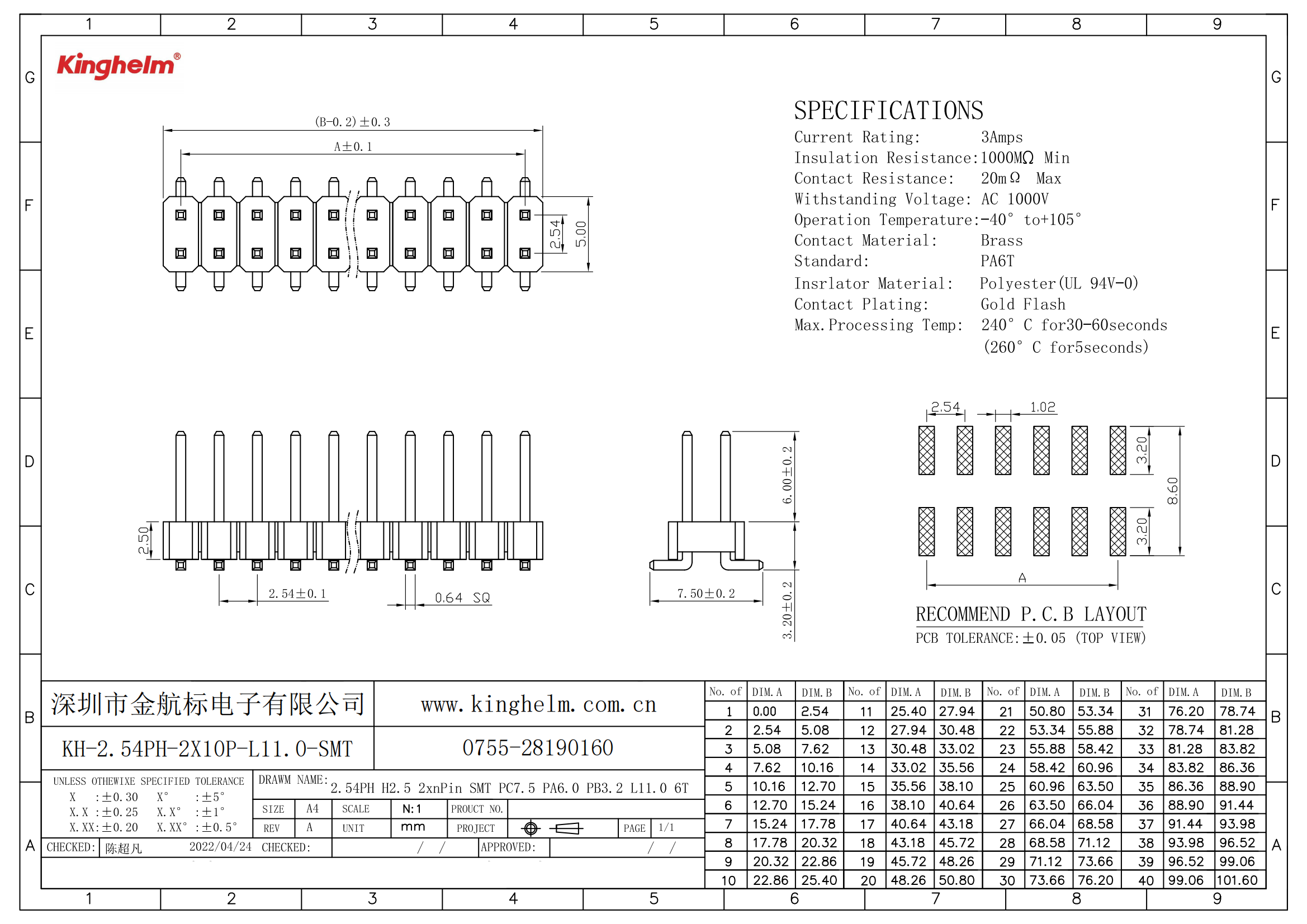 KH-2.54PH-2X10P-L11.0-SMT_00.png