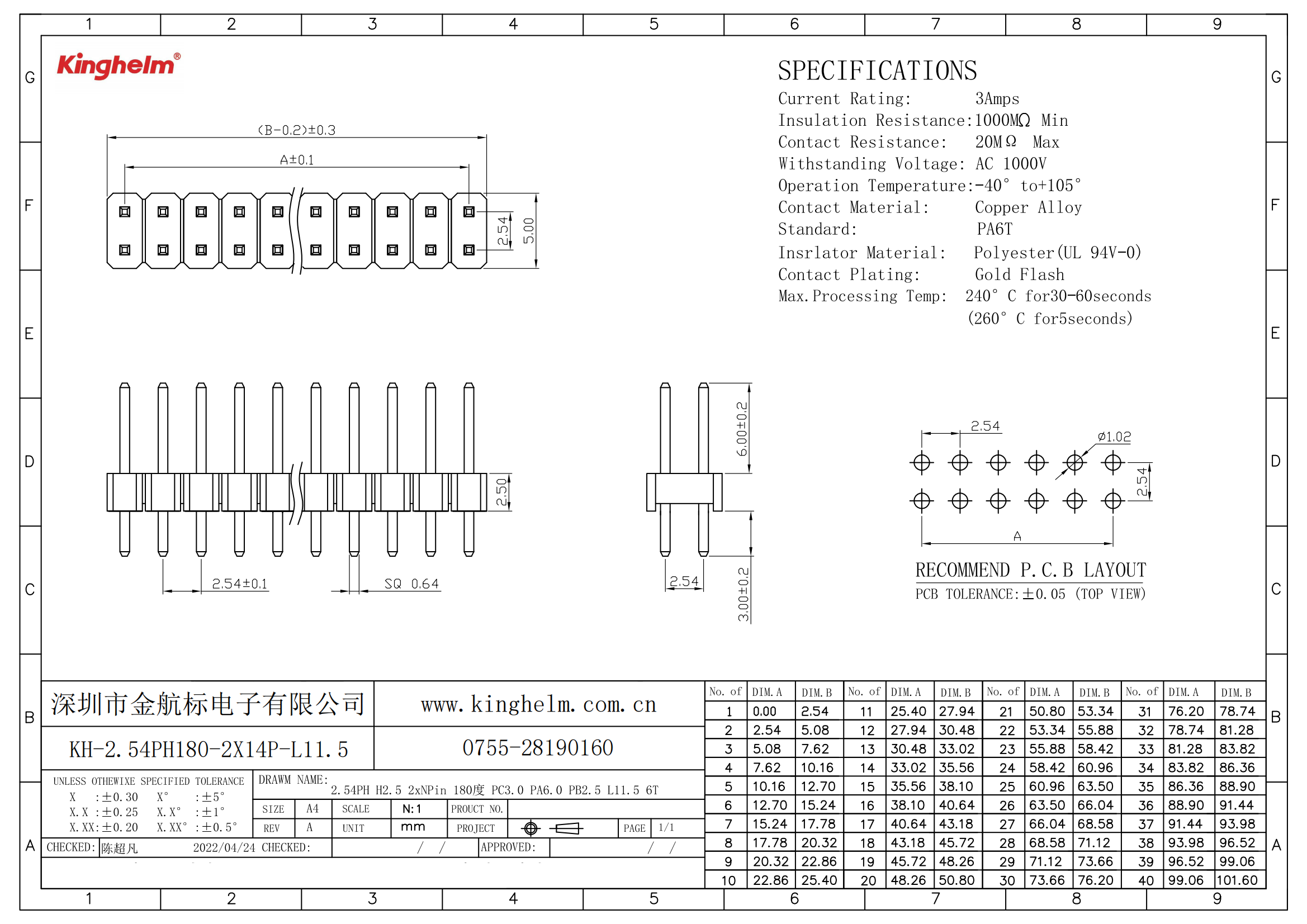 KH-2.54PH180-2X14P-L11.5_00.png