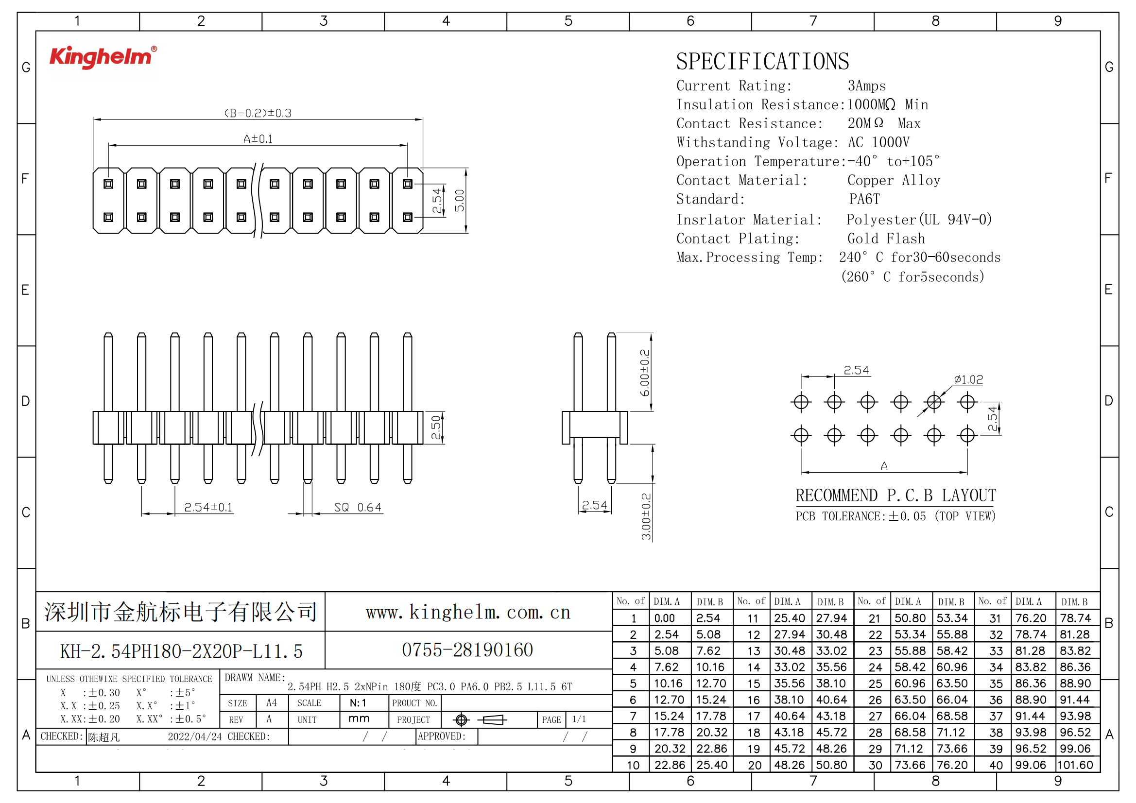 KH-2.54PH180-2X20P-L11.5_00.png