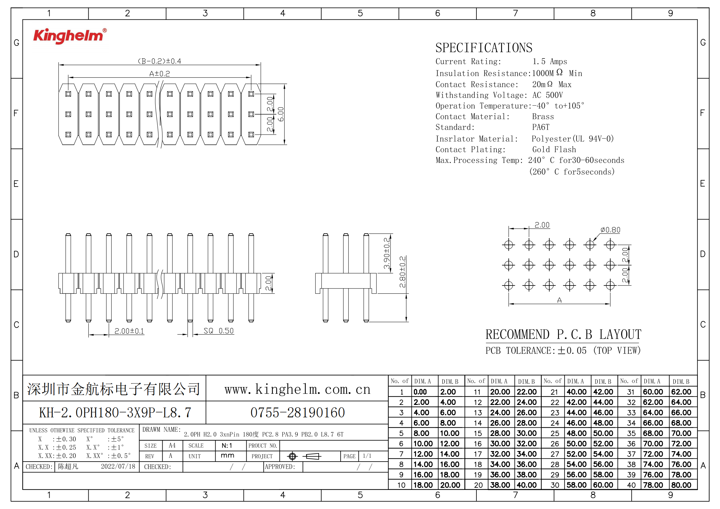 KH-2.0PH180-3X9P-L8.7_00.png