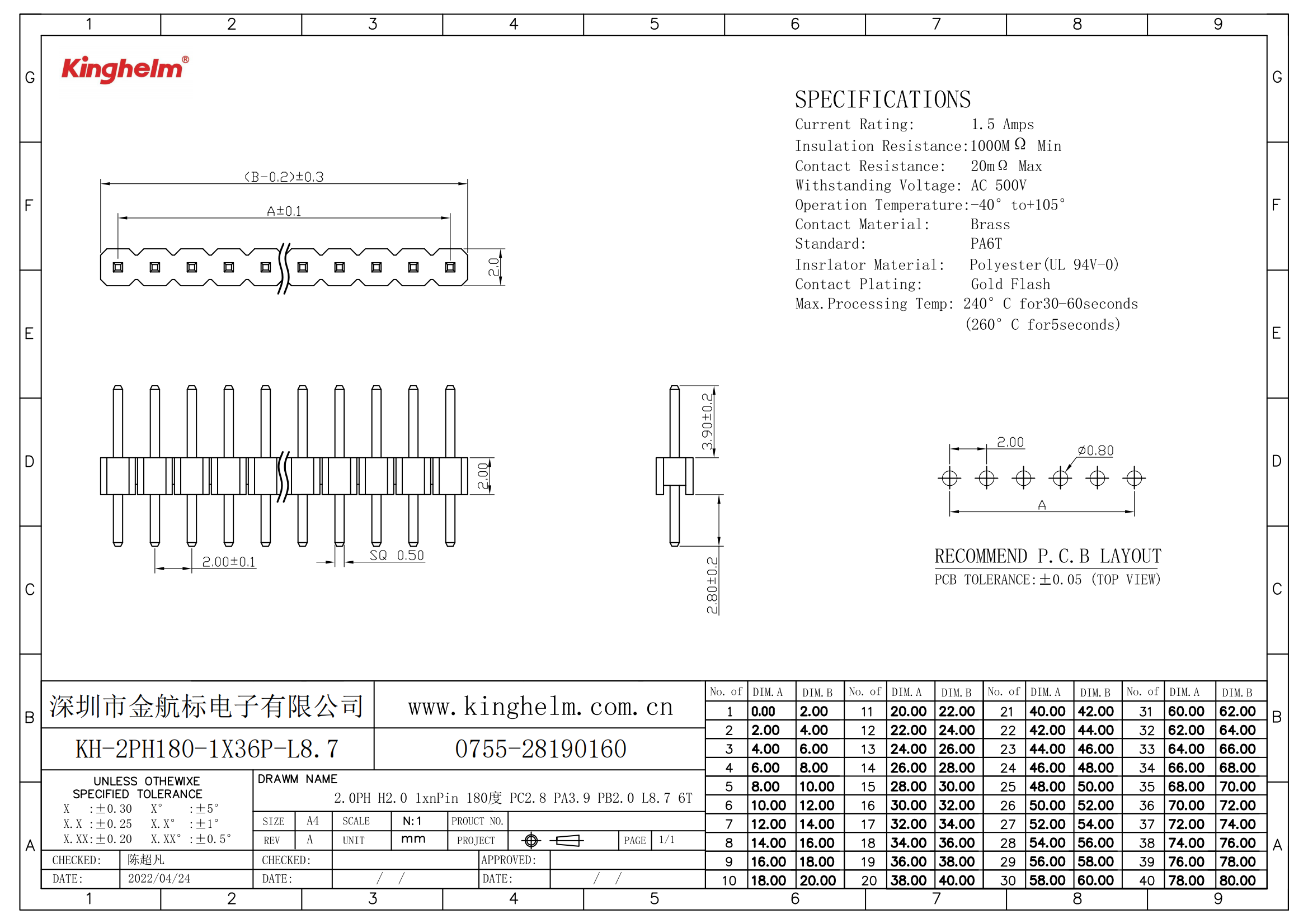 KH-2PH180-1X36P-L8.7_00.png