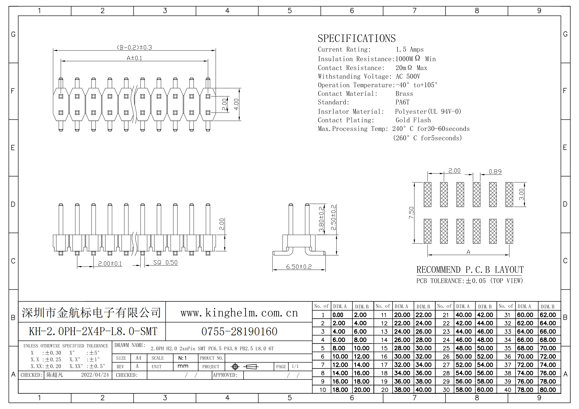 KH-2.0PH-2X4P-L8.0-SMT_00.png