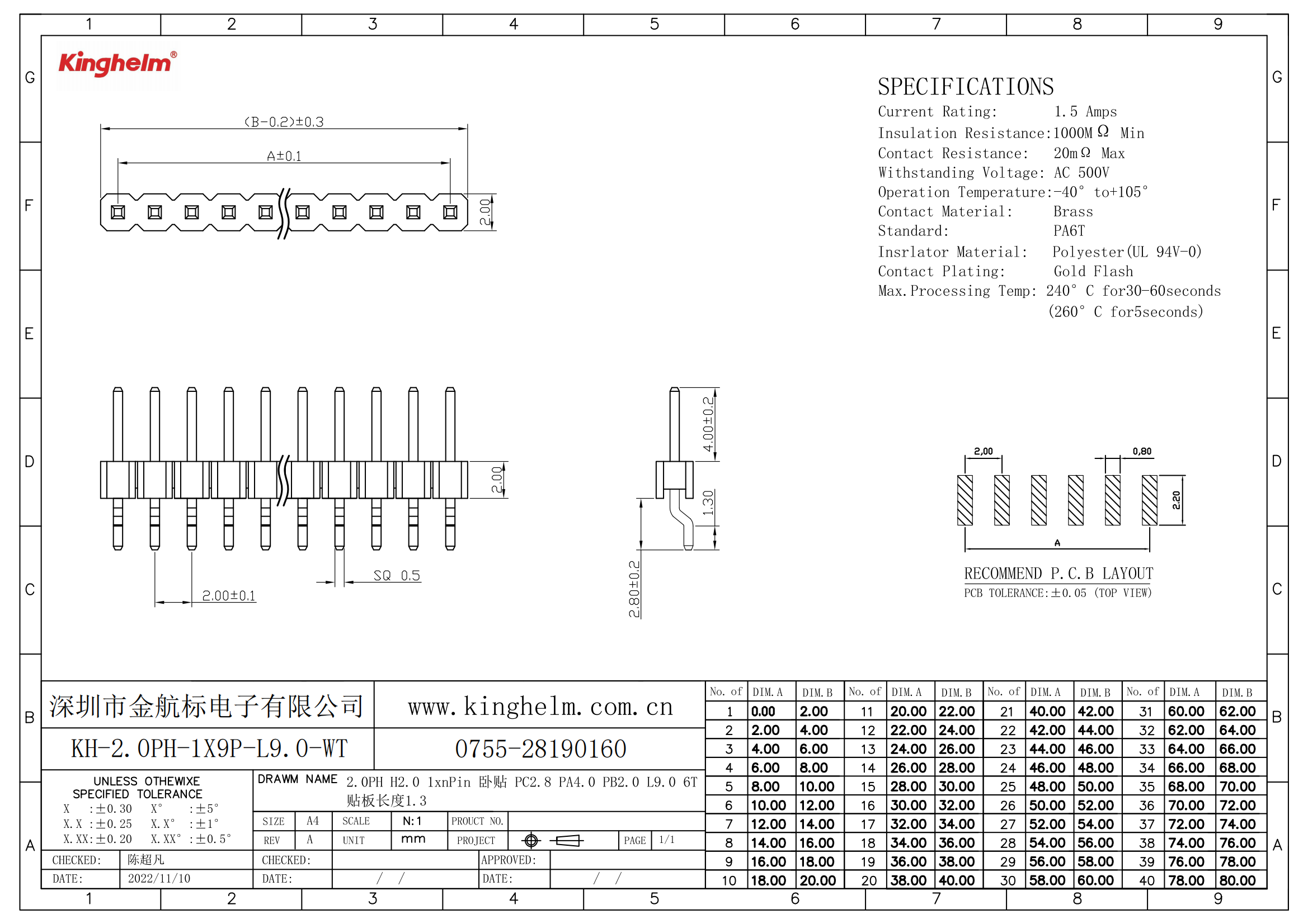 KH-2.0PH-1X9P-L9.0-WT_00.png