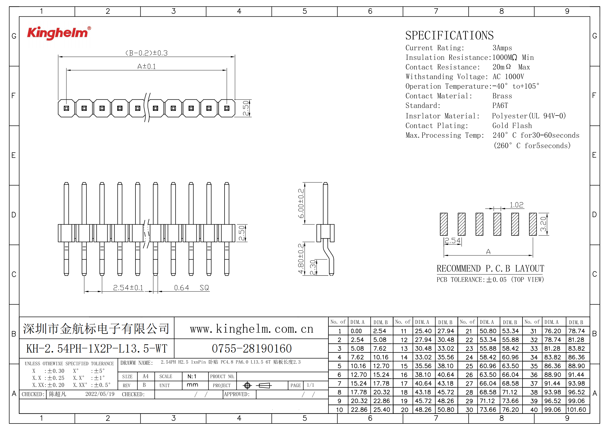 KH-2.54PH-1X2P-L13.5-WT_00.png