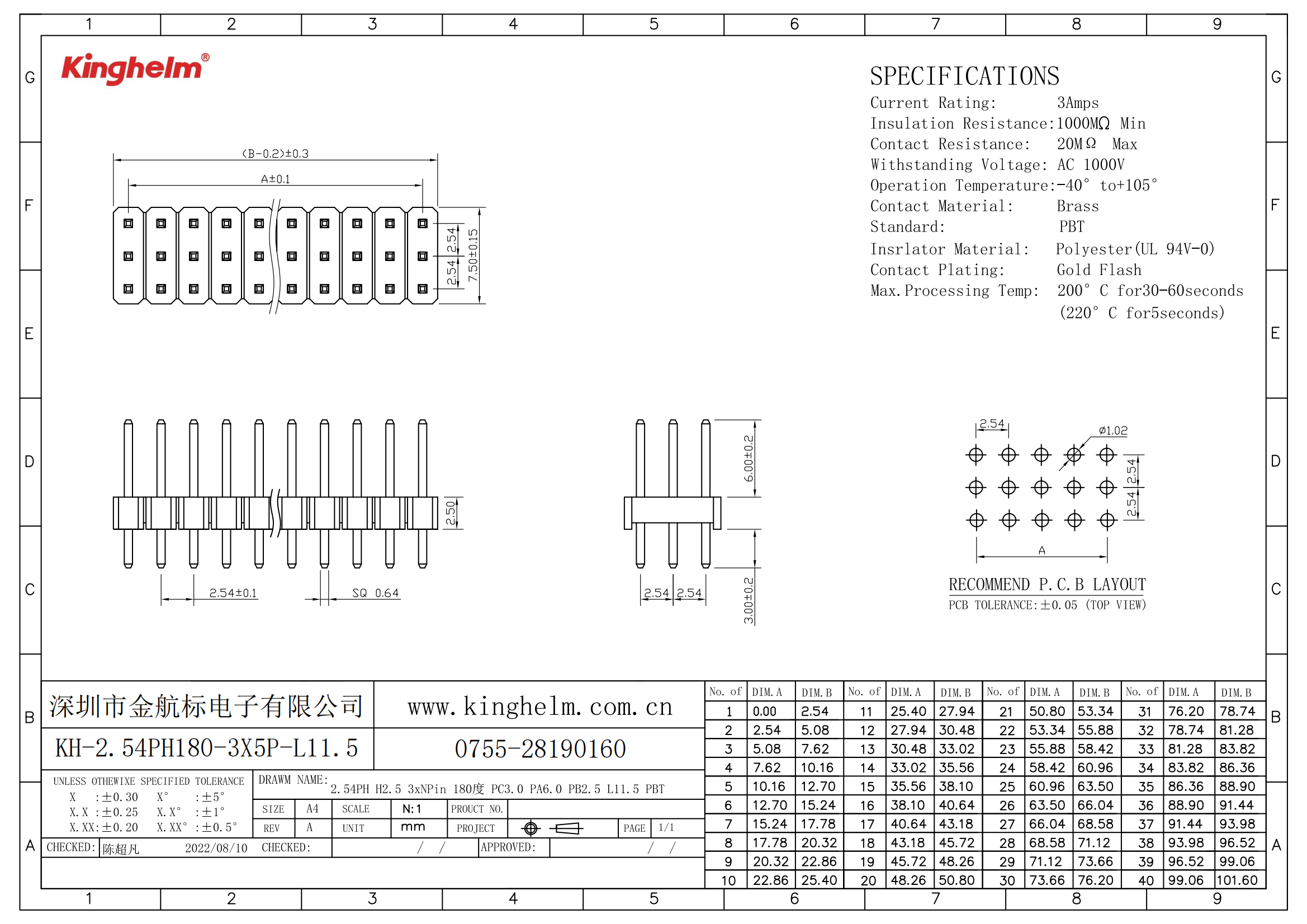 KH-2.54PH180-3X5P-L11.5_00.png