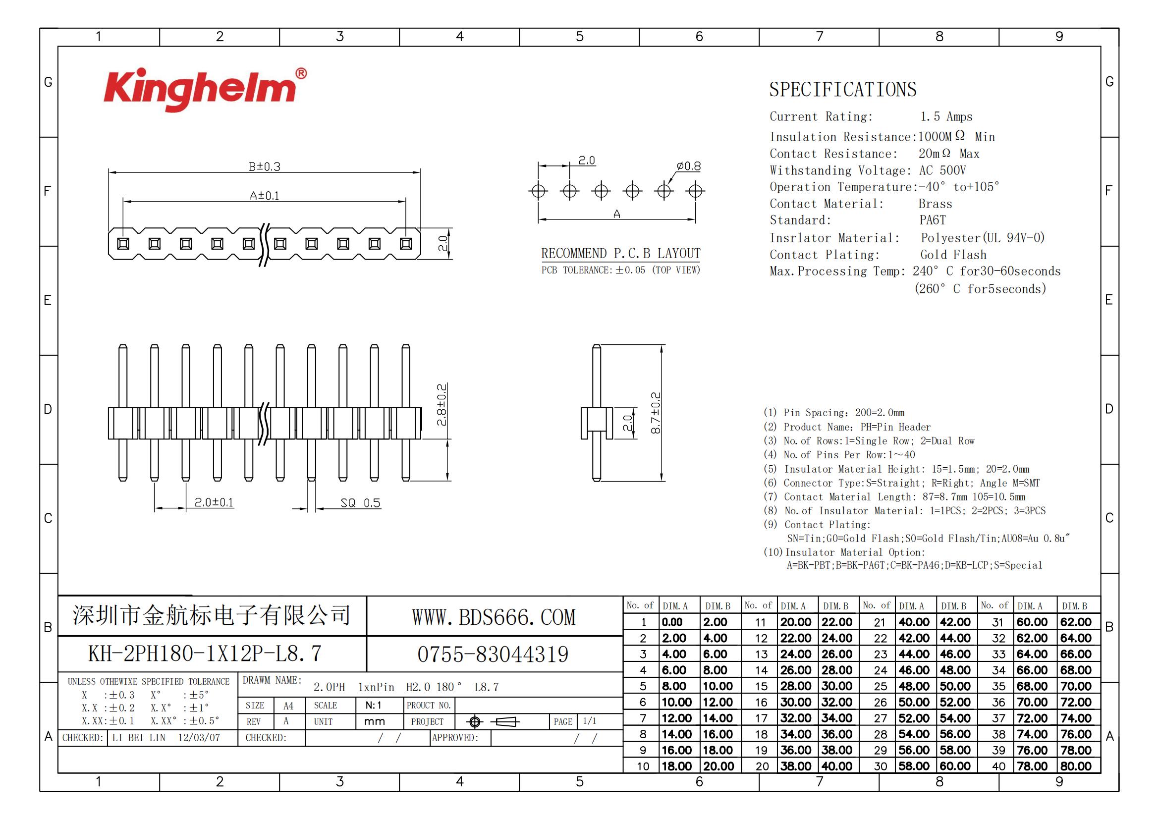 KH-2PH180-1X12P-L8.7_00.jpg