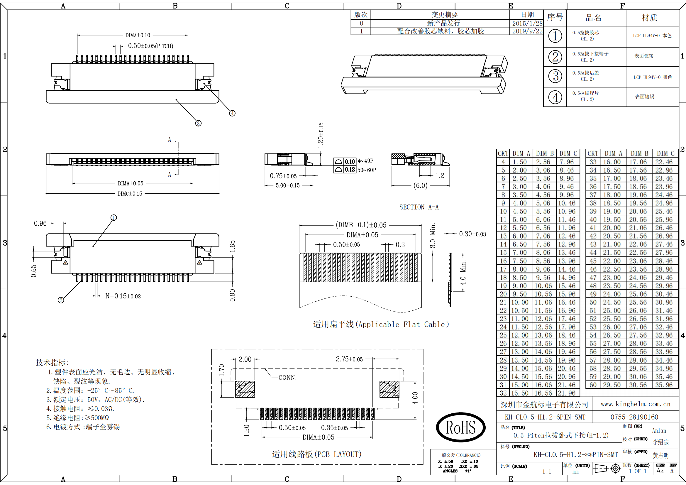 C42444617_FFC-FPC連接器_KH-CL0.5-H1.2-6PIN-SMT_規格書_KH-CL0.5-H1.2-6PIN-SMT_00.png